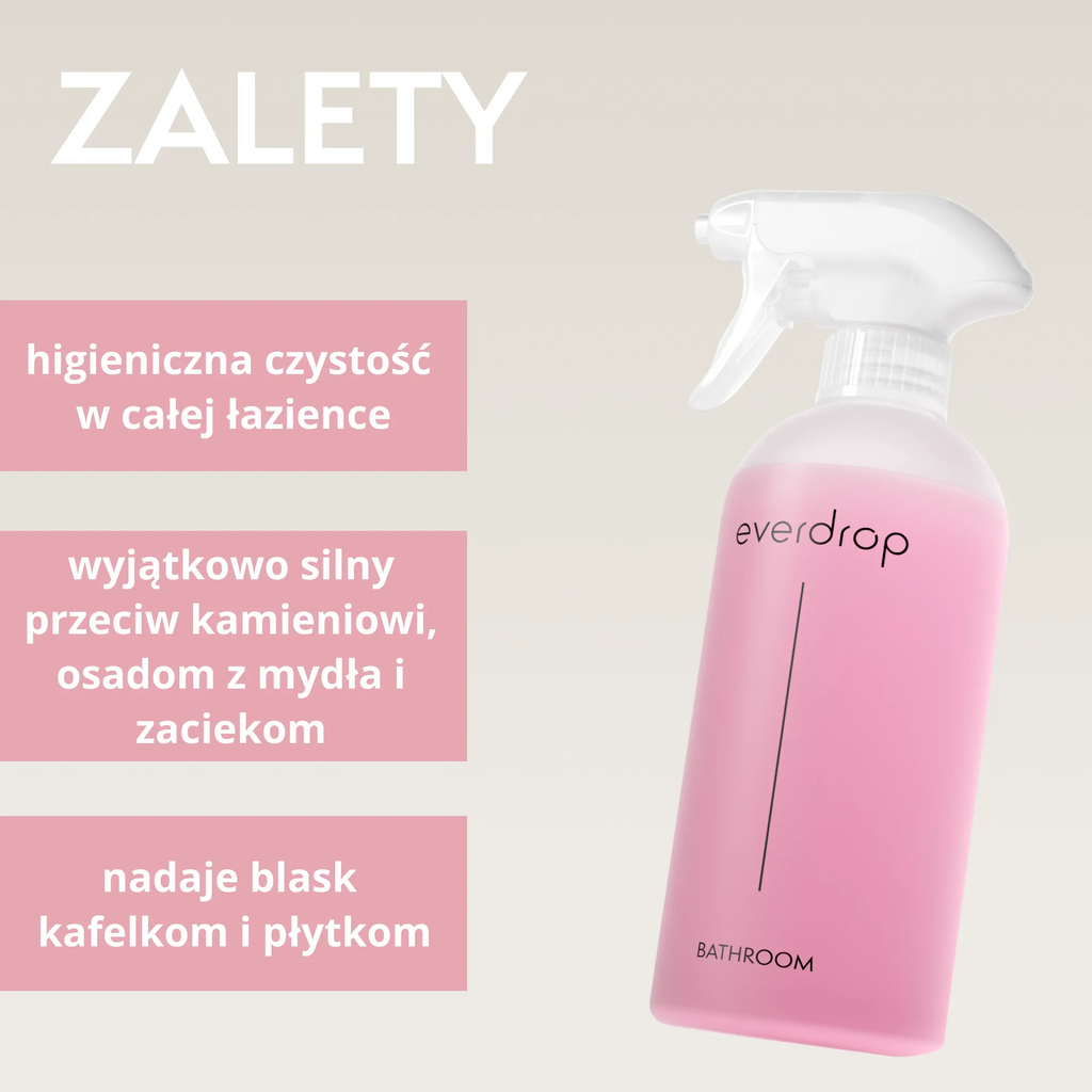 Środek do czyszczenia łazienki – Starter Set