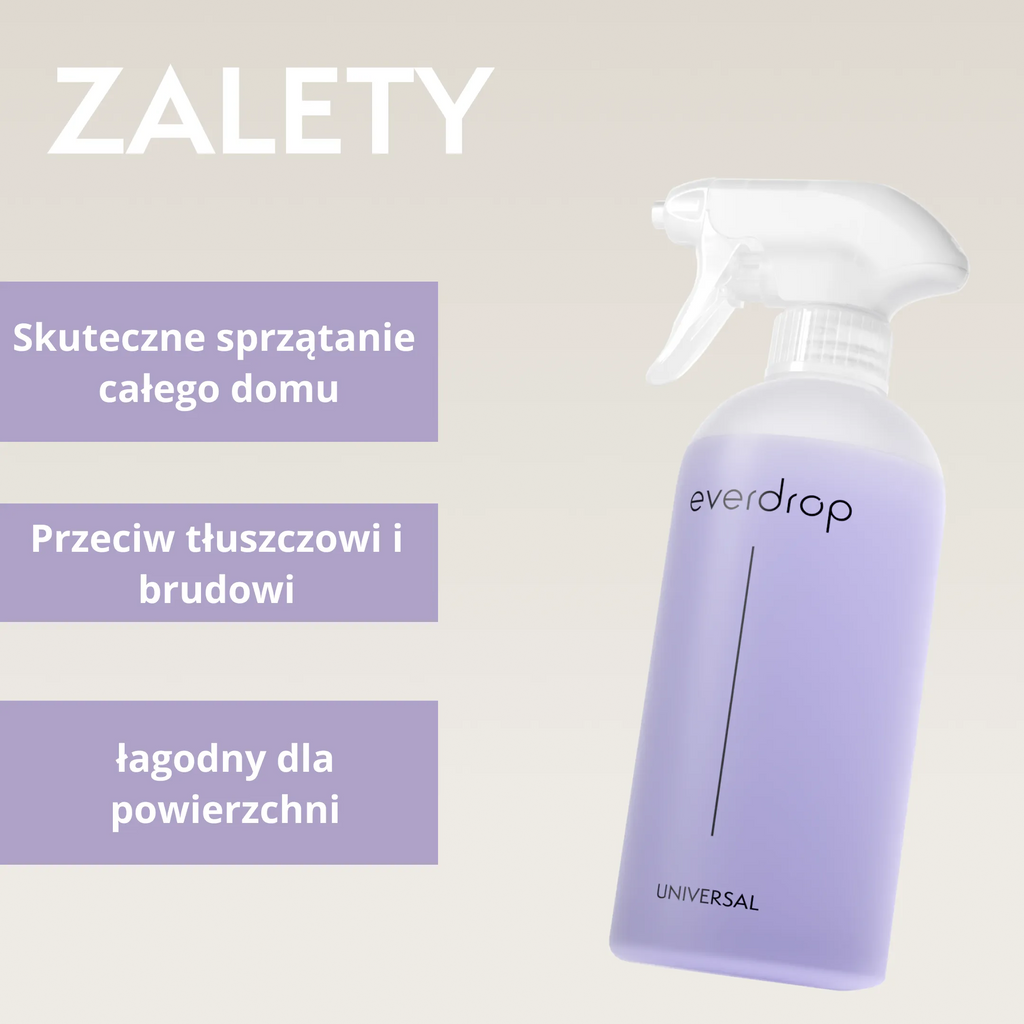Uniwersalny środek czyszczący – Starter Set