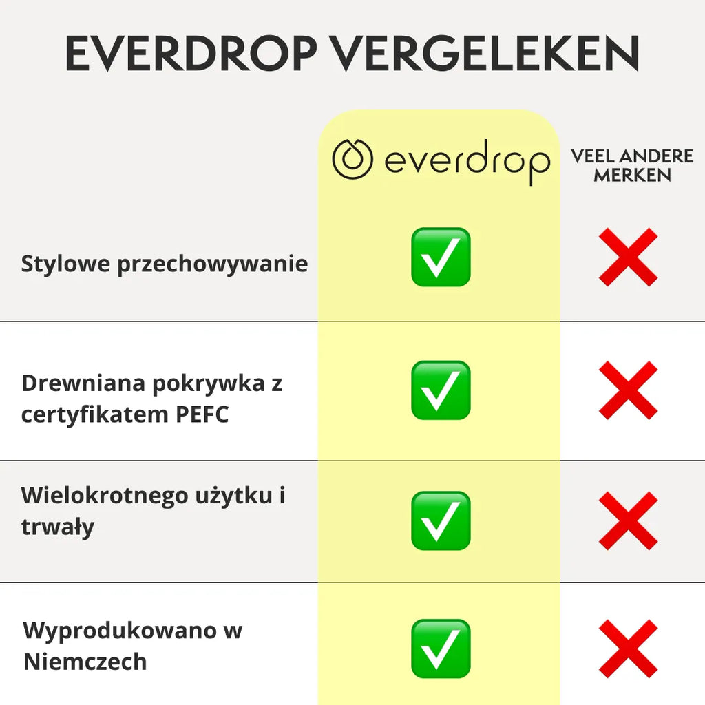 Szklany słoik